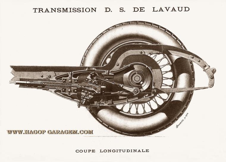 Transmissão